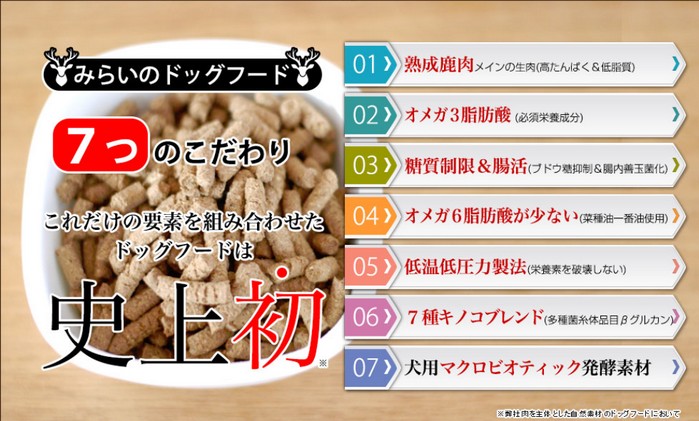 みらいのドックフード 7つのこだわり、これだけの要素を組み合わせたドックフードは史上初!!@熟成鹿肉メインの生肉(高蛋白質&低資質)Aオメガ3脂肪酸(必須栄養成分)B糖質制限&腸活(ブドウ糖抑制&腸内善玉菌化)Cオメガ6脂肪酸が少ない(菜種油一番油使用)D低温低圧力製法(栄養素を破壊しない)E7種類キノコブレンド(多種菌糸体品目β-グルカン)